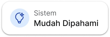 Reseller Undangan Digital